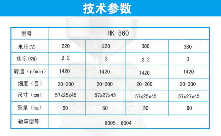 860五谷雜糧磨粉機(jī)技術(shù)參數(shù)