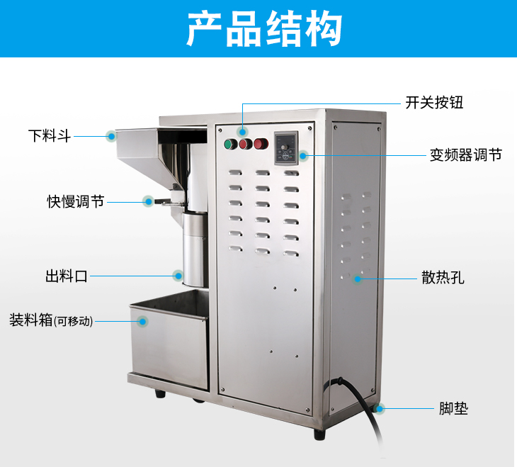 多功能切碎機產(chǎn)品結(jié)構(gòu)