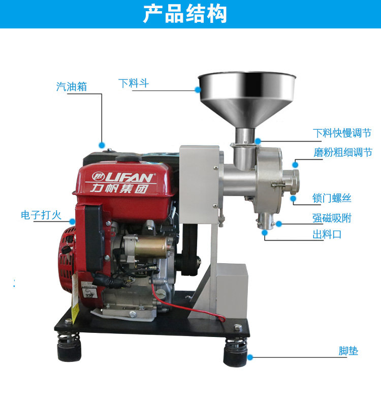 13匹汽油磨粉機結(jié)構(gòu)